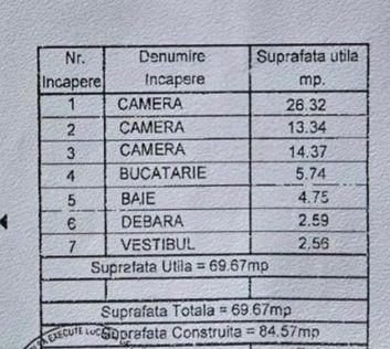 3 camere | Intrarea Catedrei | Herastrau | parcare inclusa - Poză 16