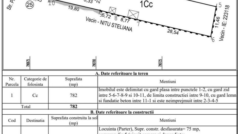 Teren rar, 1600 mp in zona Stadion | Deschidere 25 m | Utilitati - Poză 6