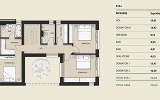VILA PREMIUM LA PADURE | SUSTENABILA | EFICIENTA ENERGETIC | MOGOSOAIA - Poză 13