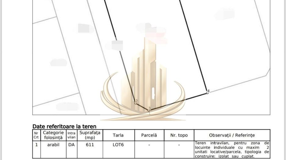 Teren 611 mp pentru duplex|2 fronturi|Toate utilitatile|Drumul Boilor - Poză 4