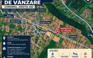Proprietate de vânzare în comuna Comarna, județul Iași: teren intravilan și extravilan, livadă, vie și construcții existente - Poză 1