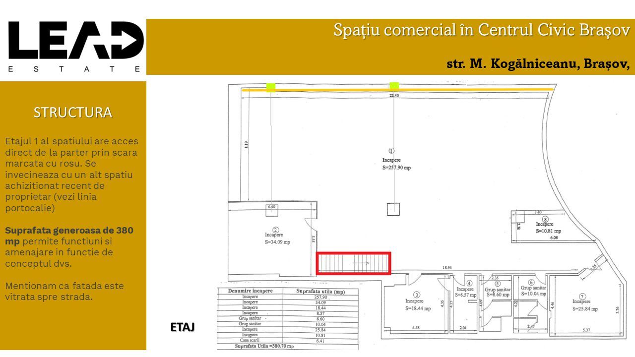 Spatiu comercial de inchiriat, 1974 mp utili, Centrul Civic Brasov! - Poză 5