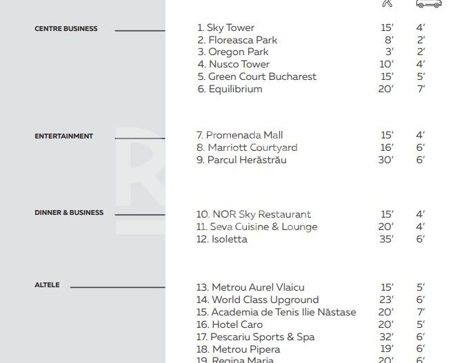 Vânzare, apartament, 2 camere, 9Cloud, București - Schiță 5