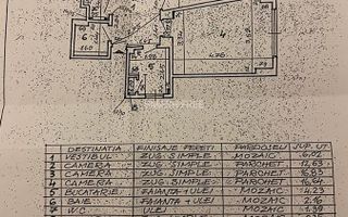 3 camere I Decomandat I Etaj 2/9 I Romana - Poză 9