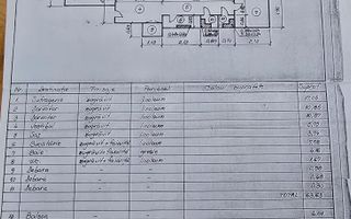 Apartament 3 camere | Etaj 1 | Caporal Ilina | Acces rapid Piata Uniri - Schiță 7