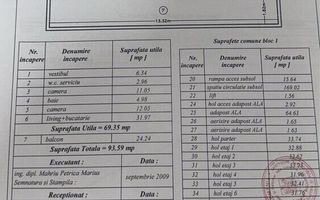 VANZARE 3 CAMERE TITAN | BLOC NOU 2009 | CENTRALA PROPRIE | - Poză 6