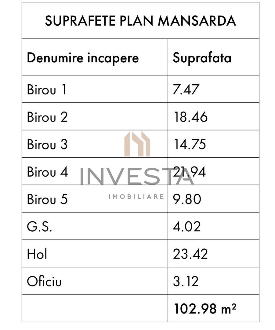Cladire Individuala 311 mp |  Central | Ideal pentru Birouri, Clinica! - Poză 7