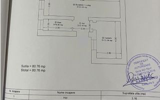 Apartament 4 camere la casă – zona Gării, Timișoara - Schiță 8