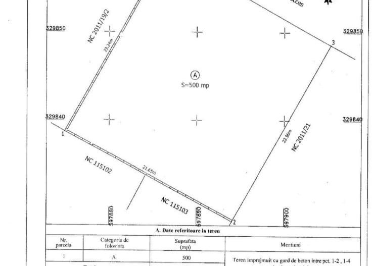 Pantelimon Rascoalei teren cu autorizatie pentru duplex - Poză 7