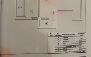 VANZARE APARTAMENT PREMIUM | FINISAJE LUX | 2 LOCURI PARCARE SUBTERAN | TERASA | - Poză 15