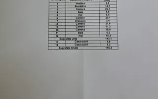 Oportunitate Investitie|VILA | ROSETTI| GATA DE MUTAT - Poză 19