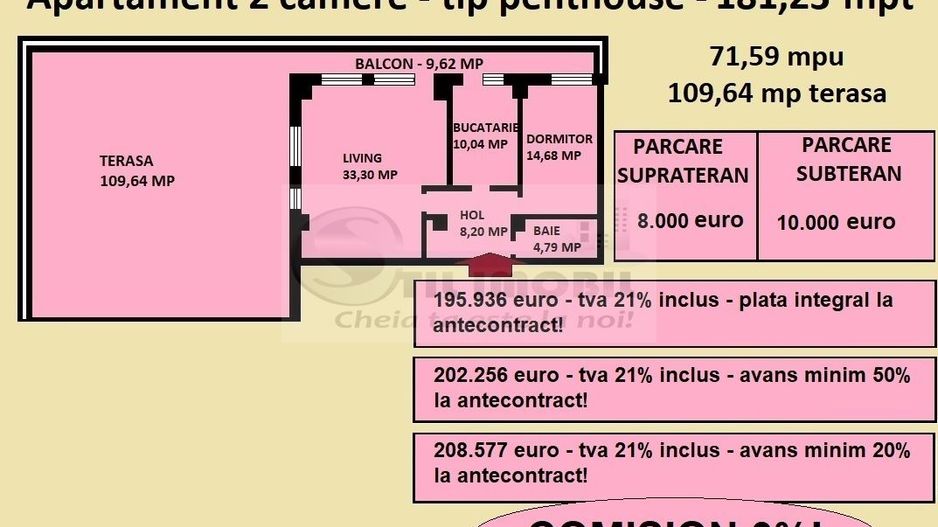 Penthouse decomandat de vanzare in Iasi, Galata, 181,23 mp, bloc nou - Poză 2