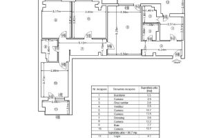 100 mp Ultra-Central: Apartament 4 Camere pe Bd. Independenței (Fără Risc) - Schiță 18