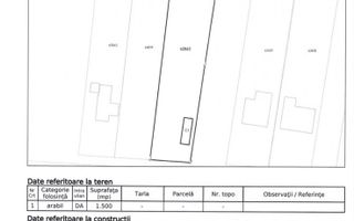Teren intravilan 1500 mp, Tomesti, str. Stupinelor, utilitati la limita proprietatii - Poză 1