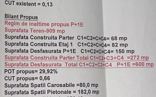 vila ind.5cam,3bai/centruPopesti Leordeni-str.Erou Pantazica Gabr - Poză 5