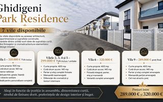 Spațiu.  Siguranță. Calitate. Ghidigeni Park Residence - Poză 1