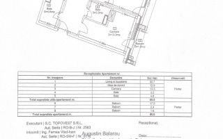 3 camere in cel mai notoriu bloc din Cluj | Wings Zorilor| Tereasa 21m - Schiță 6