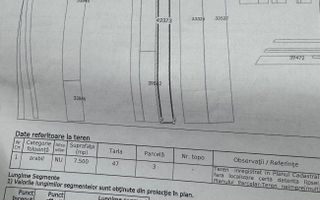 De vânzare teren extravilan 7500mp,  Șos. Alexandriei - Schiță 3