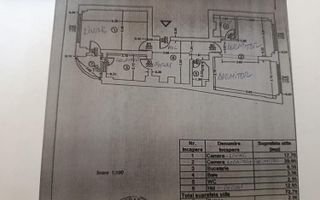 Apartament 3 camere + 1 birou, Ultracentral, garaj, vedere panoramica - Poză 11