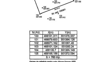 Sanpetru-Teren deosebit 760 mp – zona Dealul Lempeș, utilități, proiect casa - Poză 5