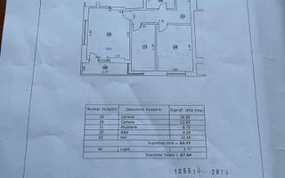 Apartament 2 camere de vanzare 10 min Metrou Gorjului- Bloc nou-Semifinisat - Poză 8