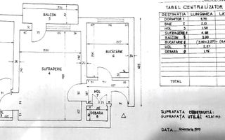 2 camere - etaj 1 - 1982 - Calea Severinului - Botanica - Schiță 7