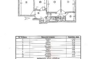 Apartament cu 1 camere de vânzare în zona Dristor - Poză 7