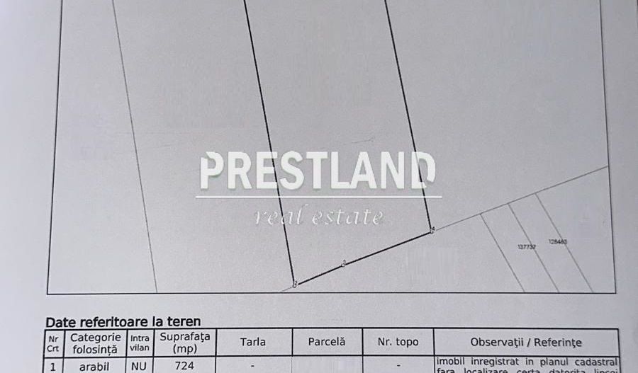 Teren exreavilan in Dealul Sibiului - Poză 4