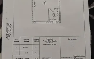Aparatorii Patriei Garsoniera Renovata - Poză 12