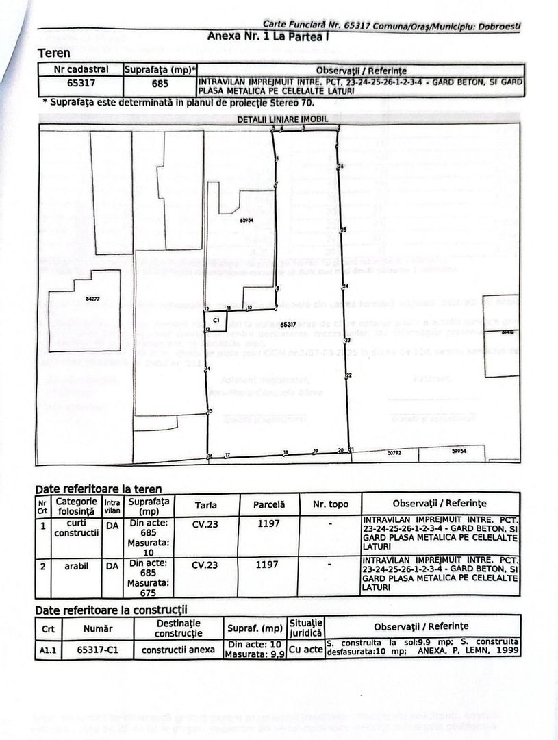 Teren Dobroiesti - Poză 2