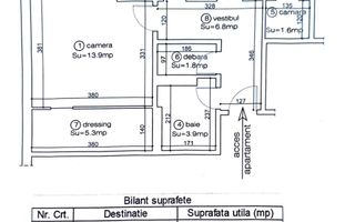 Investitie Suprafata Generoasa 2 Camere I Zona Garii - Poză 3