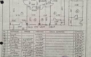 vanzare apartament 3 camere Domenii - Poză 8