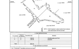 Teren intravilan 3700 mp cu acces la DJ248, lângă centura Iașului - Poză 2
