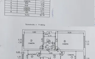 Apartament 3 camere, decomandat, parter, zona Republicii - Schiță 21