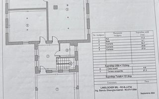 Casa Snagov cu teren 1461 mp - Poză 18
