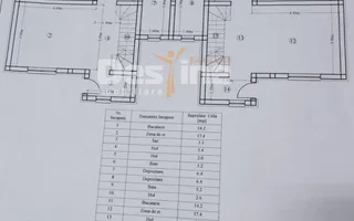 CASĂ tip duplex, situata in Valea Adanca - Poză 18