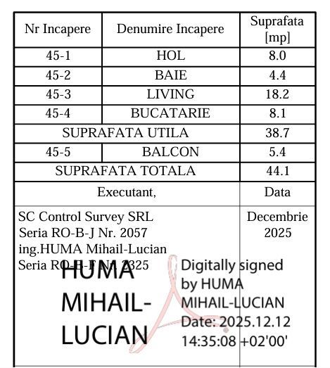 gars.dec/Postalionului 30/2minSTB/13min(cu STB) metrou ApPatriei - Poză 1