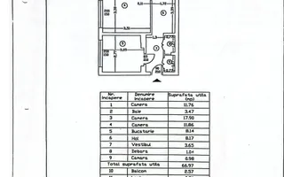 Apartamen 3 Camere | Metrou Dristor 2 la 2 minute pe jos - Poză 15