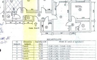 Apartament 4 camere – Zona Moșilor - Schiță 8