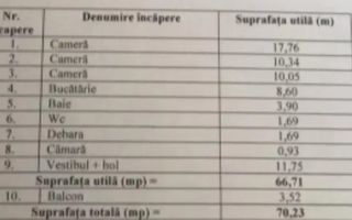 3 camere decomandat | Parcul liniei| Etaj 7/10 - Poză 13