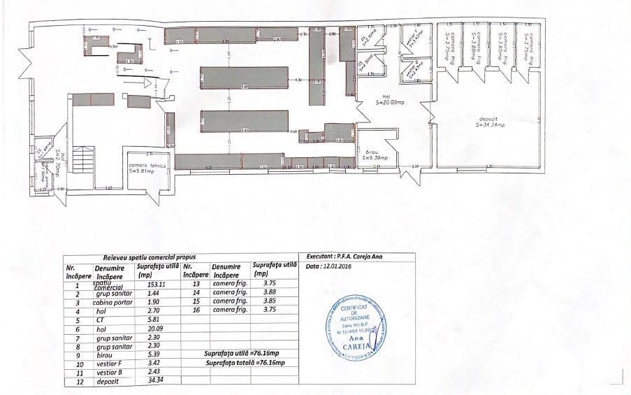 Spațiu comercial în zona foarte buna - Poză 3
