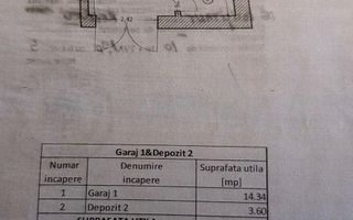 DUPLEX ‖ 3 CAMERE ‖ COTROCENI ‖ GRADINA BOTANICA ‖ GARAJ + BOXA - Schiță 11