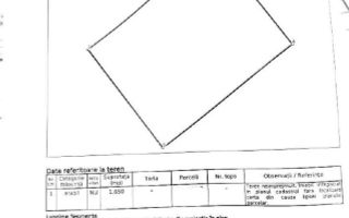 Teren de 1.650 mp – deschidere generoasă la drumul spre Pădurea Șopa, Șelimbăr - Poză 2