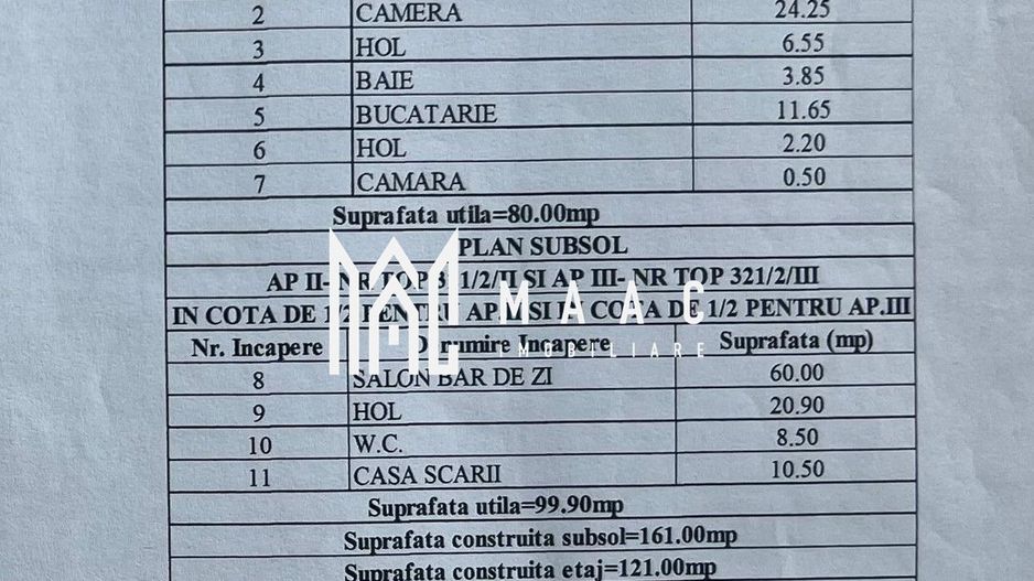 Apartament 2 camere | Etaj 1 | Spatiu comercial Ultracentral - Poză 13