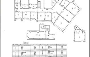 Spatiu comercial de vanzare in zona Dacia, Oradea