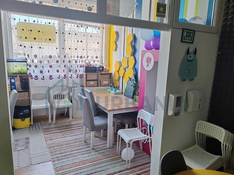 Spațiu comercial/birou 110 mp, parter, zona Lidl Nicolina, Iași - Poză 8