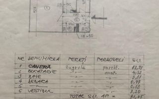 VANZARE GARSONIERA | DECOMANDATA | ZONA DRISTOR - Poză 12