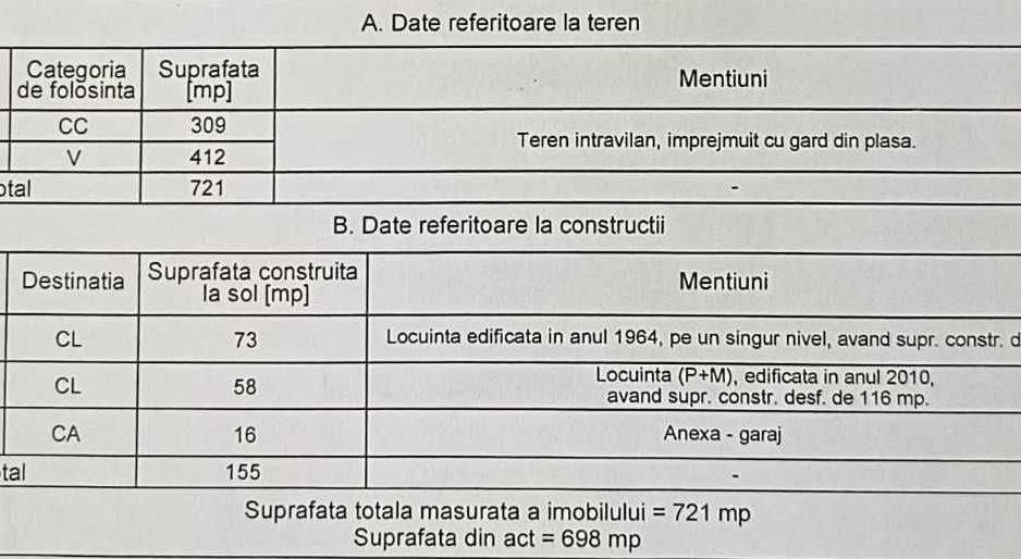 Casa si teren Pacurari (Iasi) - Gradina Botanica - Poză 3