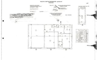 2 Camere gata de mutare | Drumul Taberei | 50 mp | Renovat complet 2020 - Poză 8