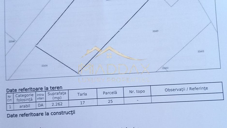 Teren investitie 2262mp // Lac Dorobantu // comuna Varasti - Schiță 8